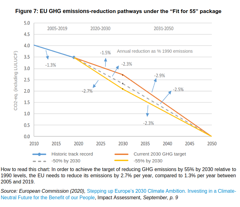 /brief/img/Screenshot 2023-11-09 at 08-20-17 2023-the_economic_implications_of_climate_action-report_08nov-15h-couv.pdf.png